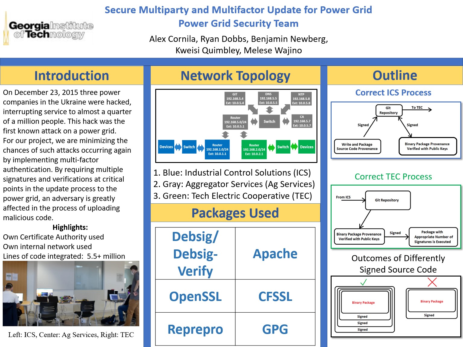 Project Image