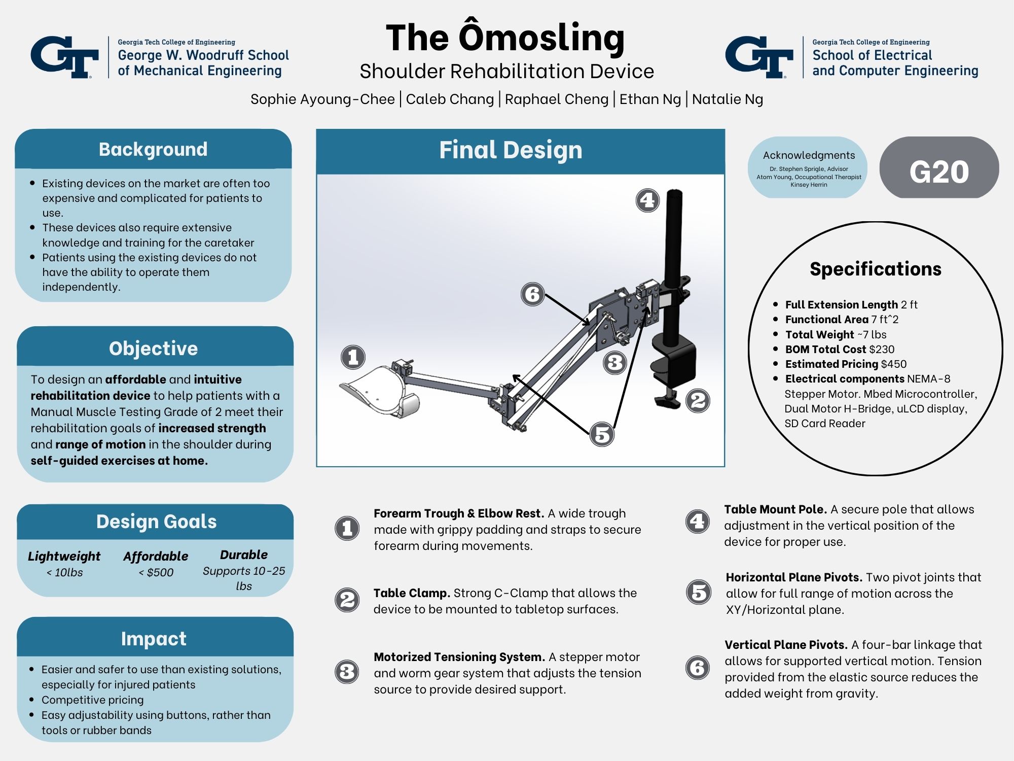 Tech Capstone Design Expo