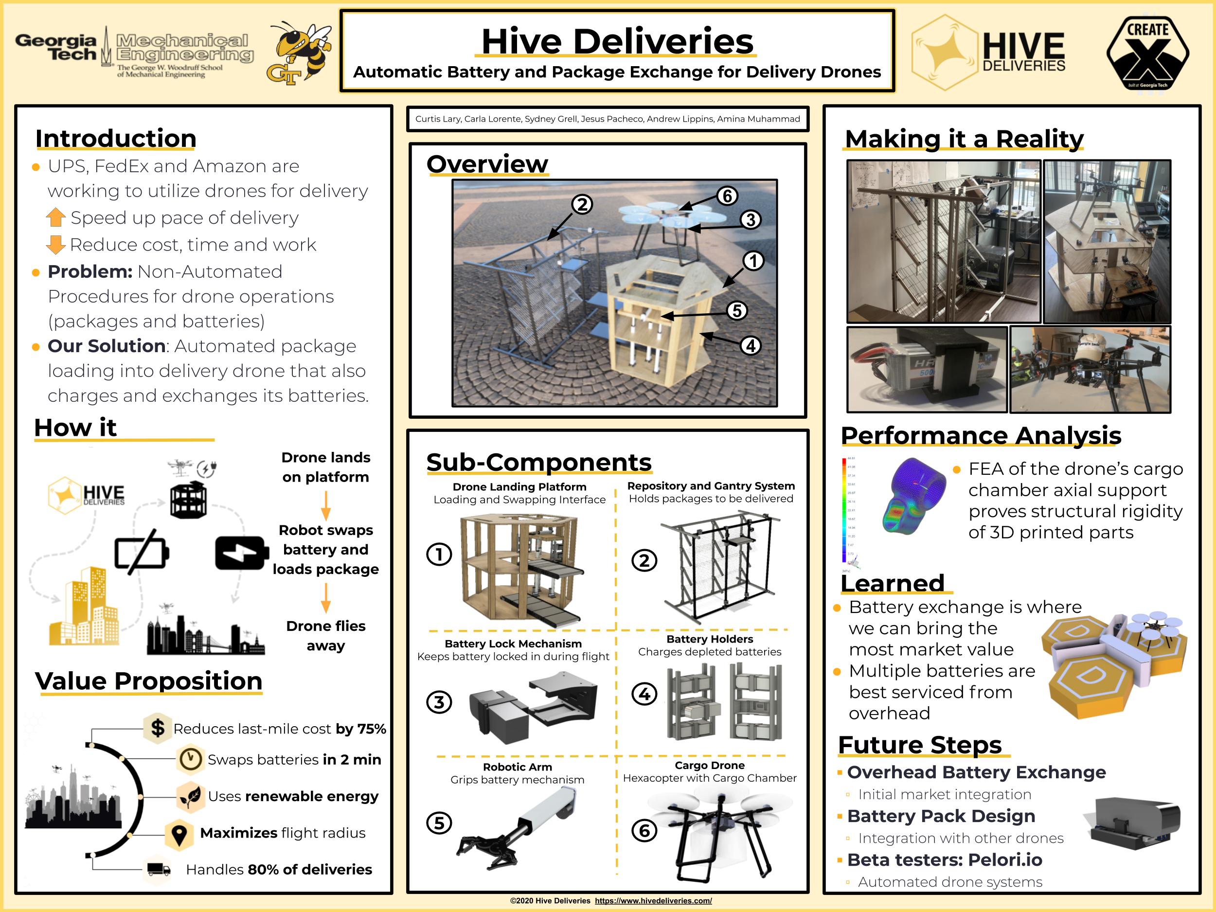 Tech Capstone Design Expo