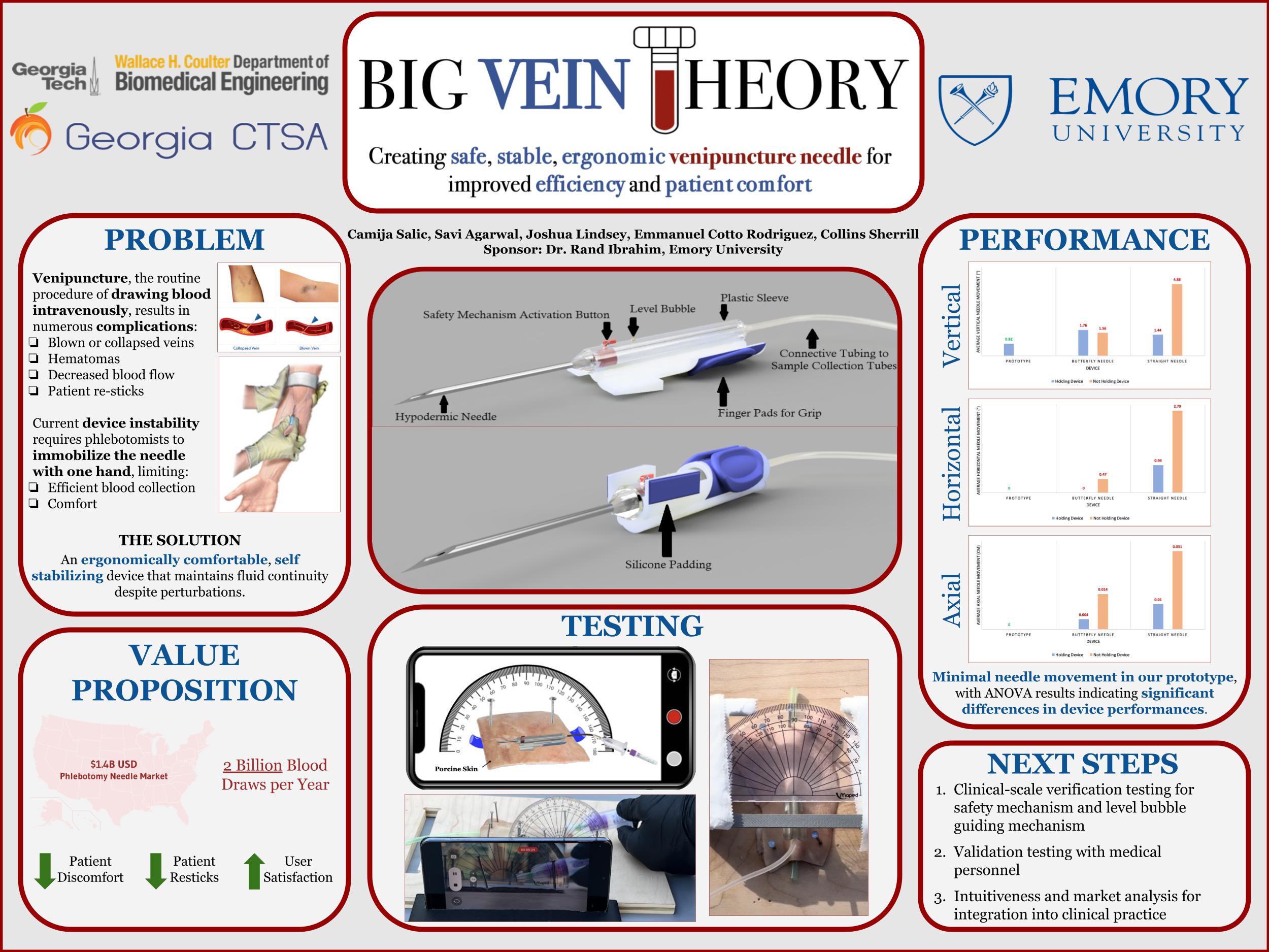 Tech Capstone Design Expo