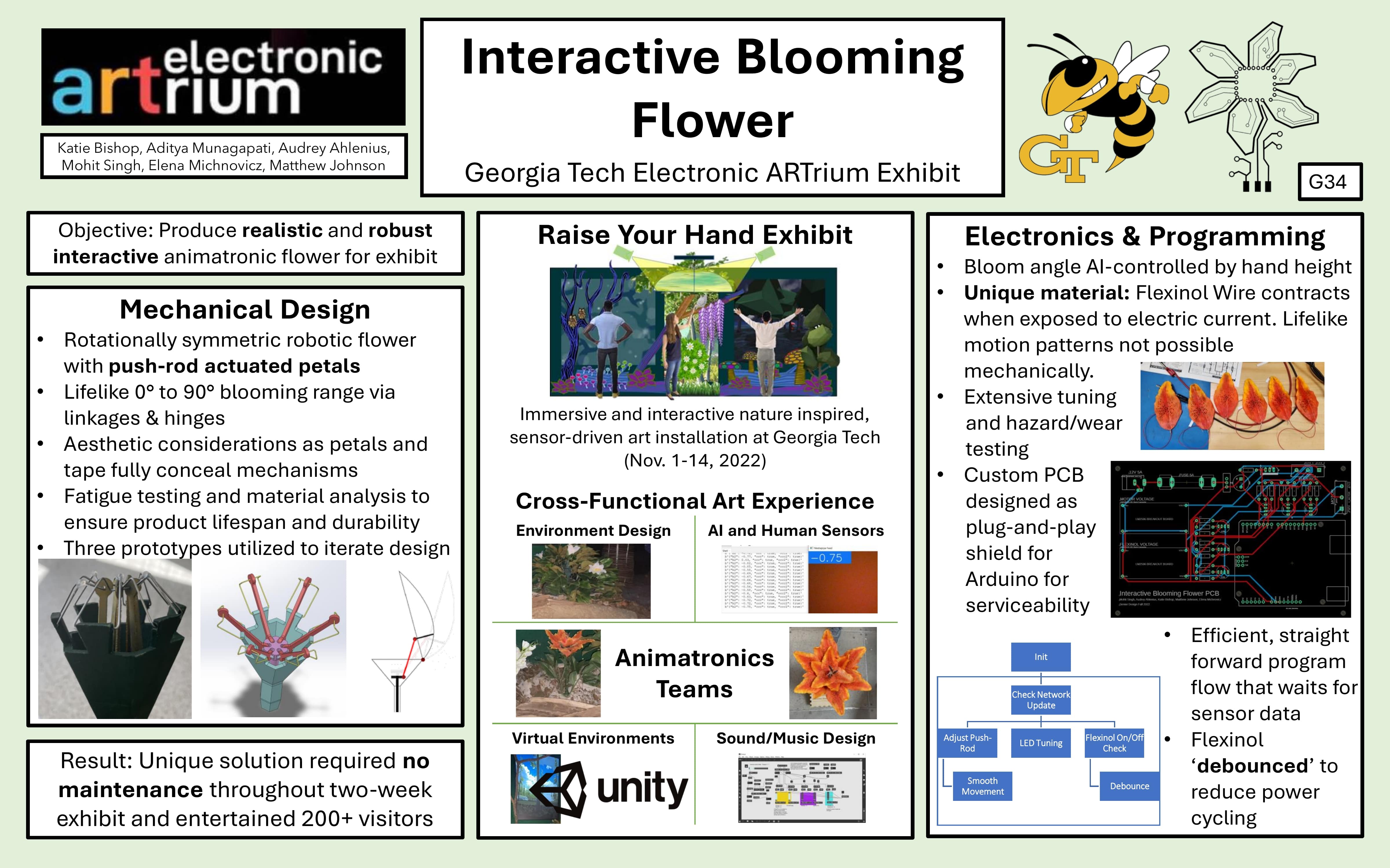 Tech Capstone Design Expo