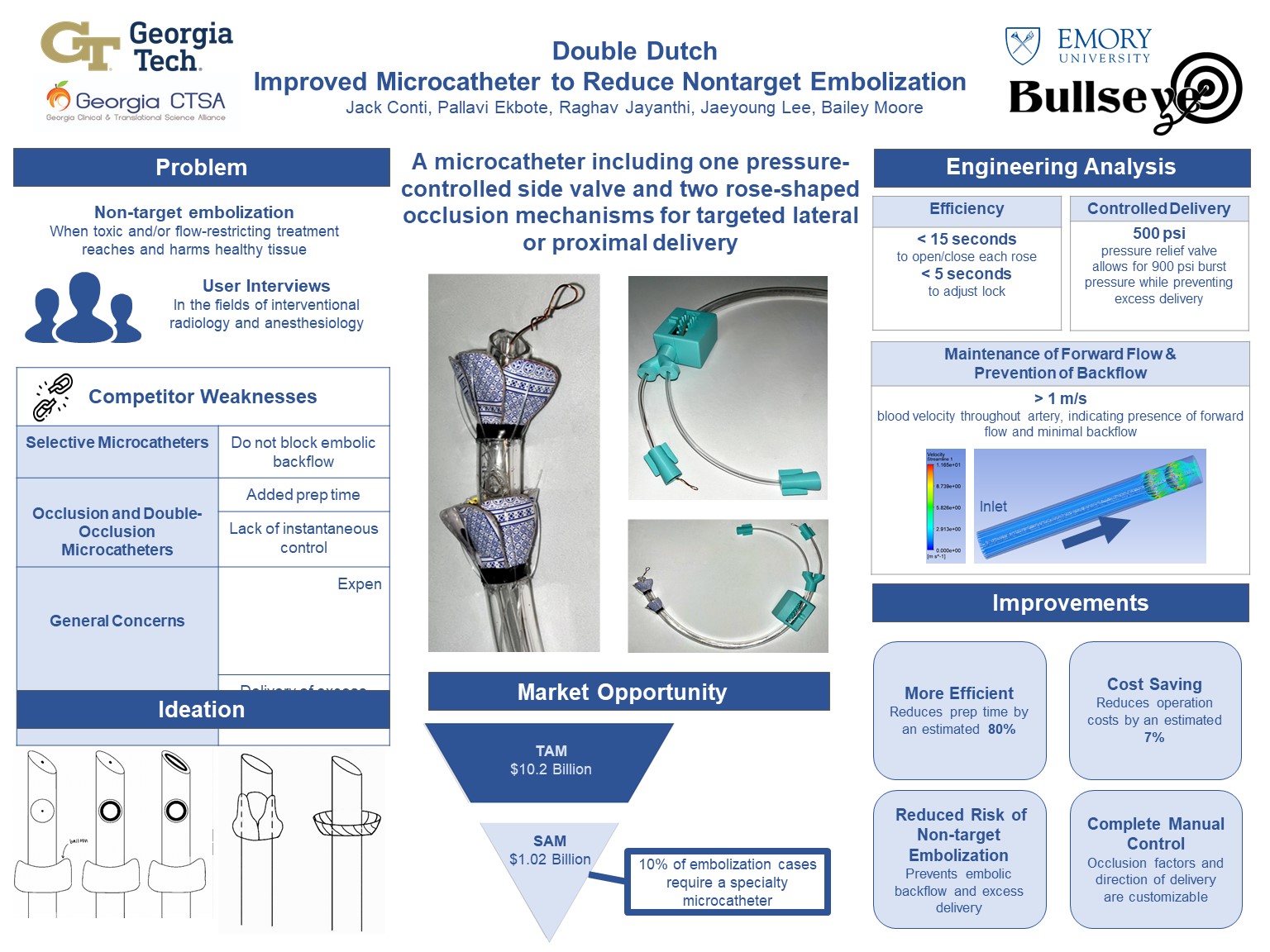 Tech Capstone Design Expo