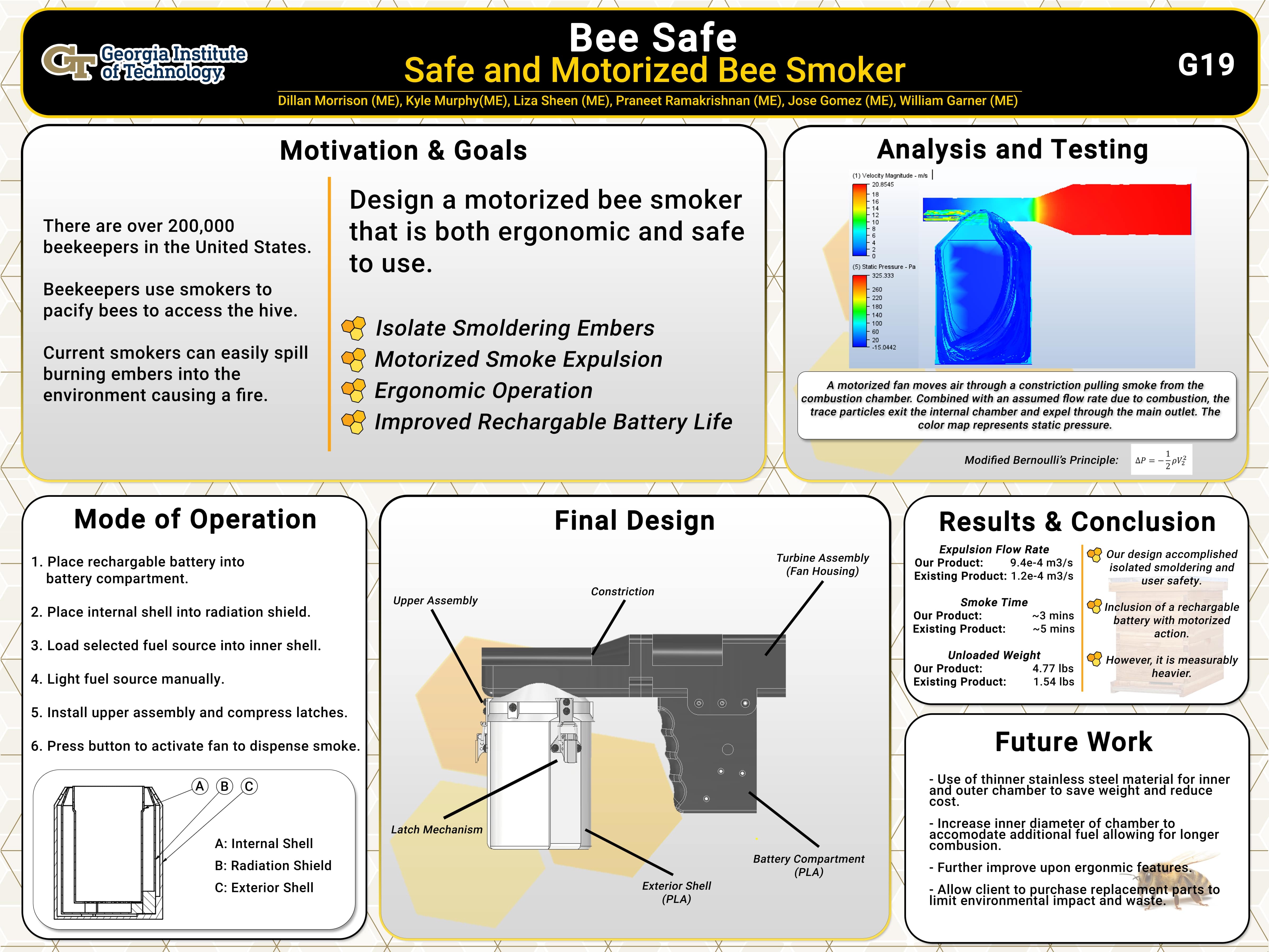 Tech Capstone Design Expo
