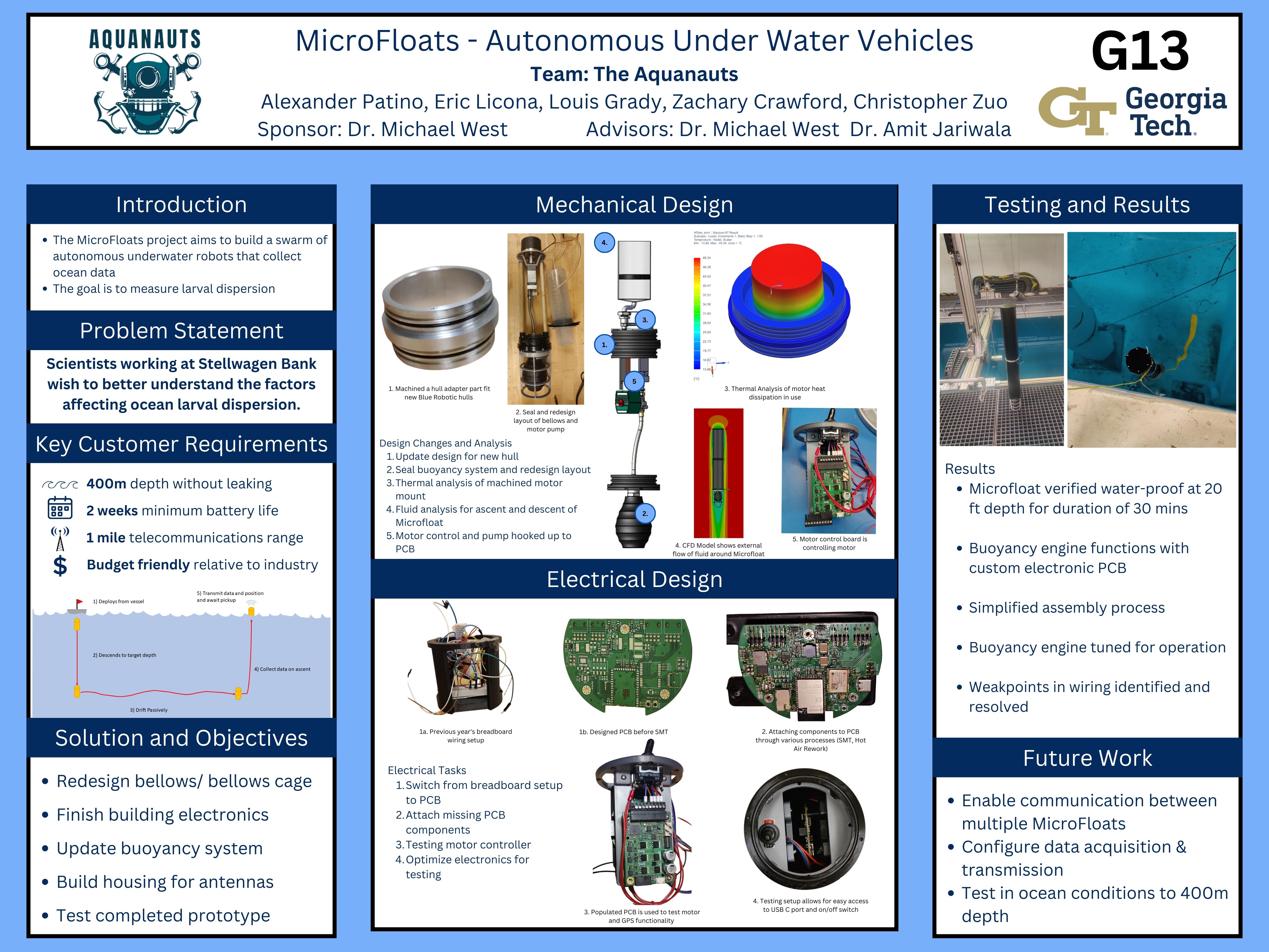 Tech Capstone Design Expo