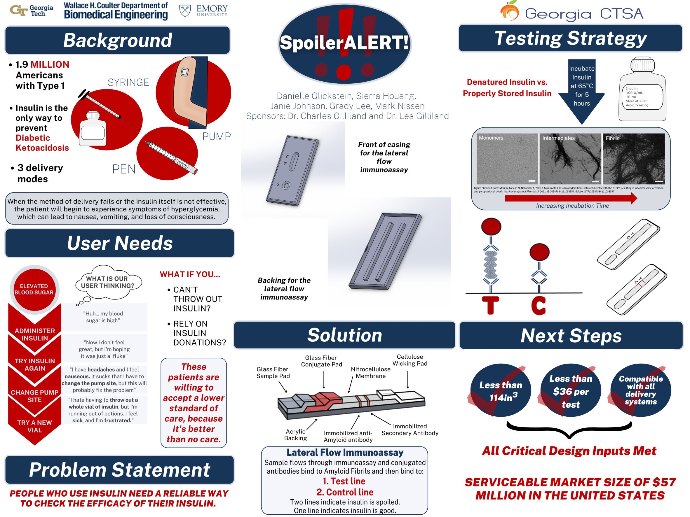 Tech Capstone Design Expo