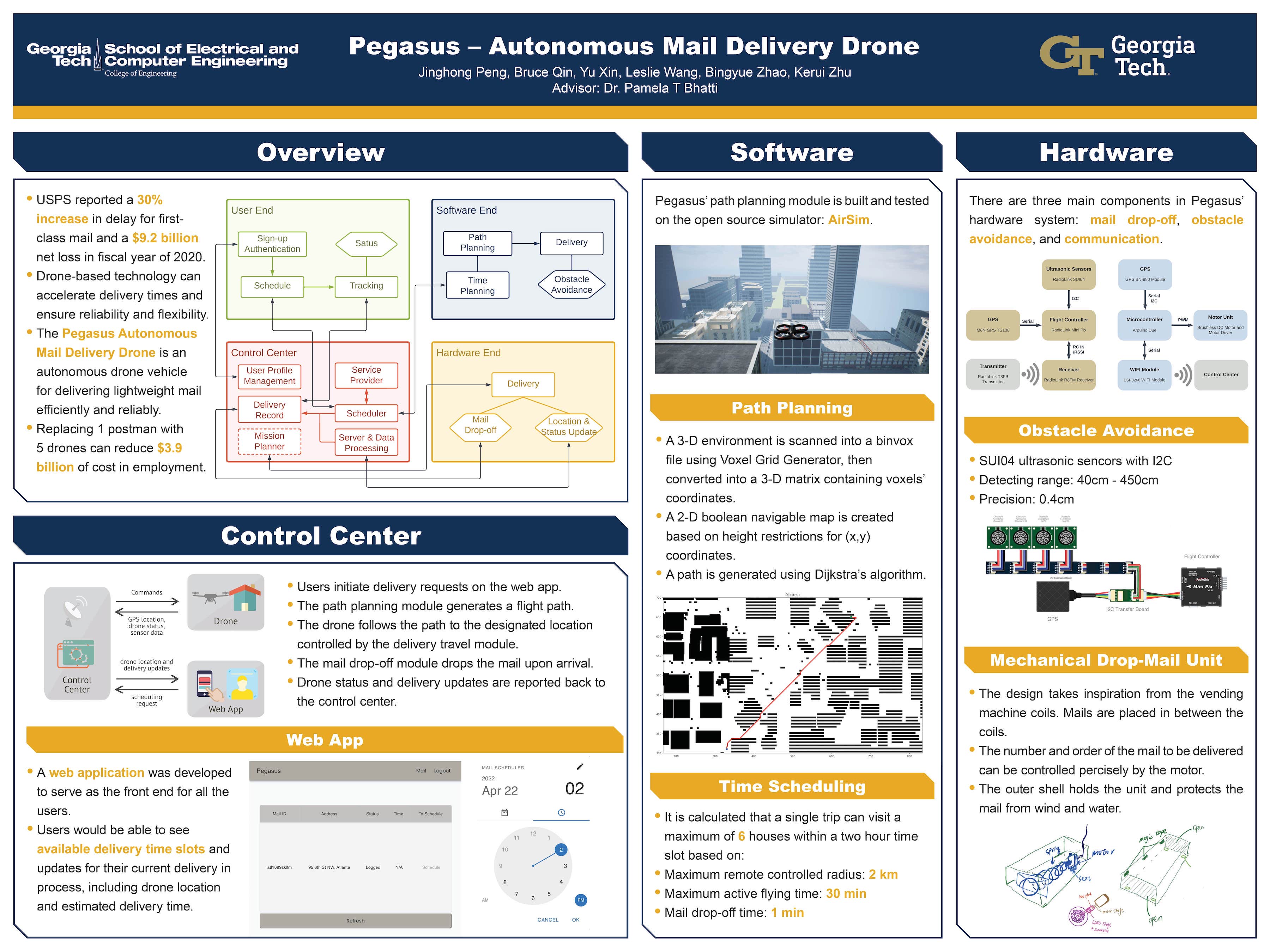 Tech Capstone Design Expo