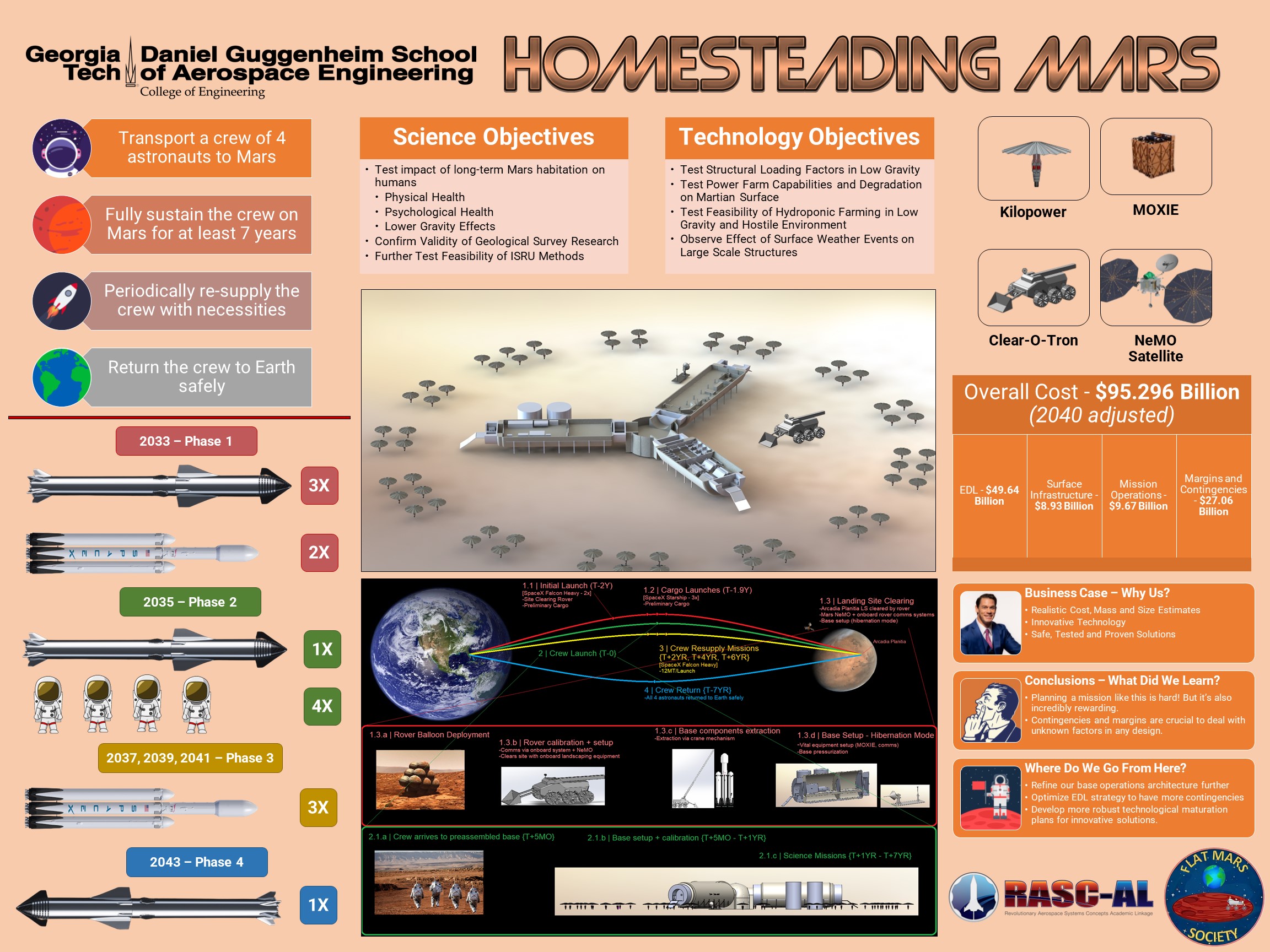 Tech Capstone Design Expo