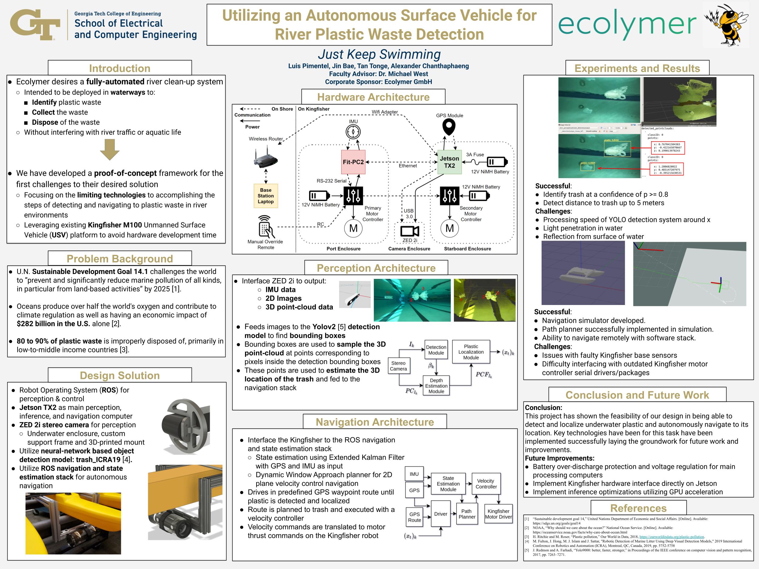 Tech Capstone Design Expo