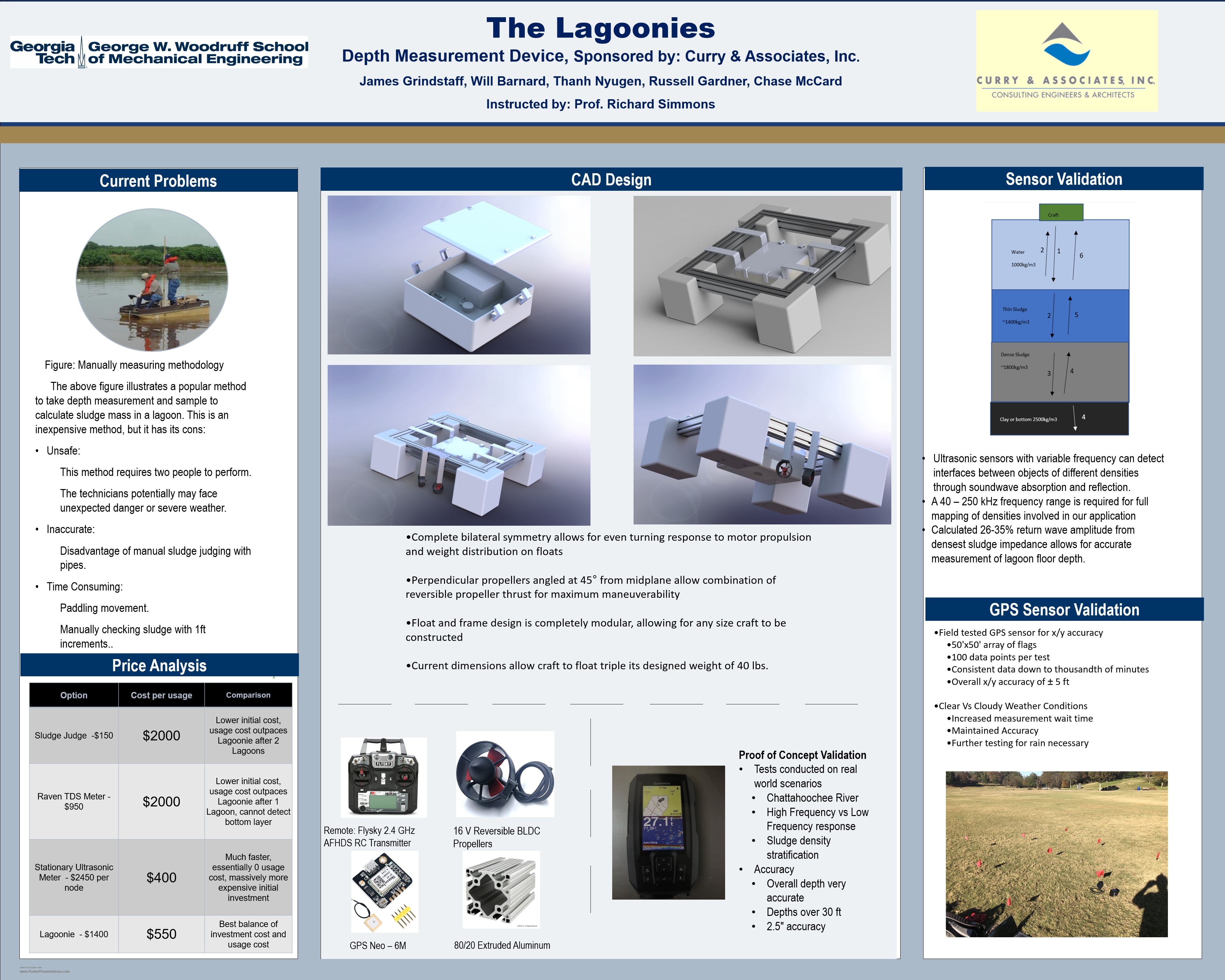 Bme capstone picture