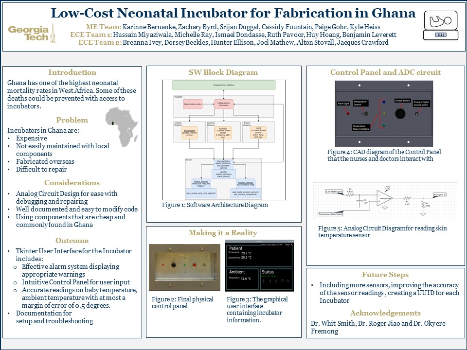Capstone design project electrical engineering picture