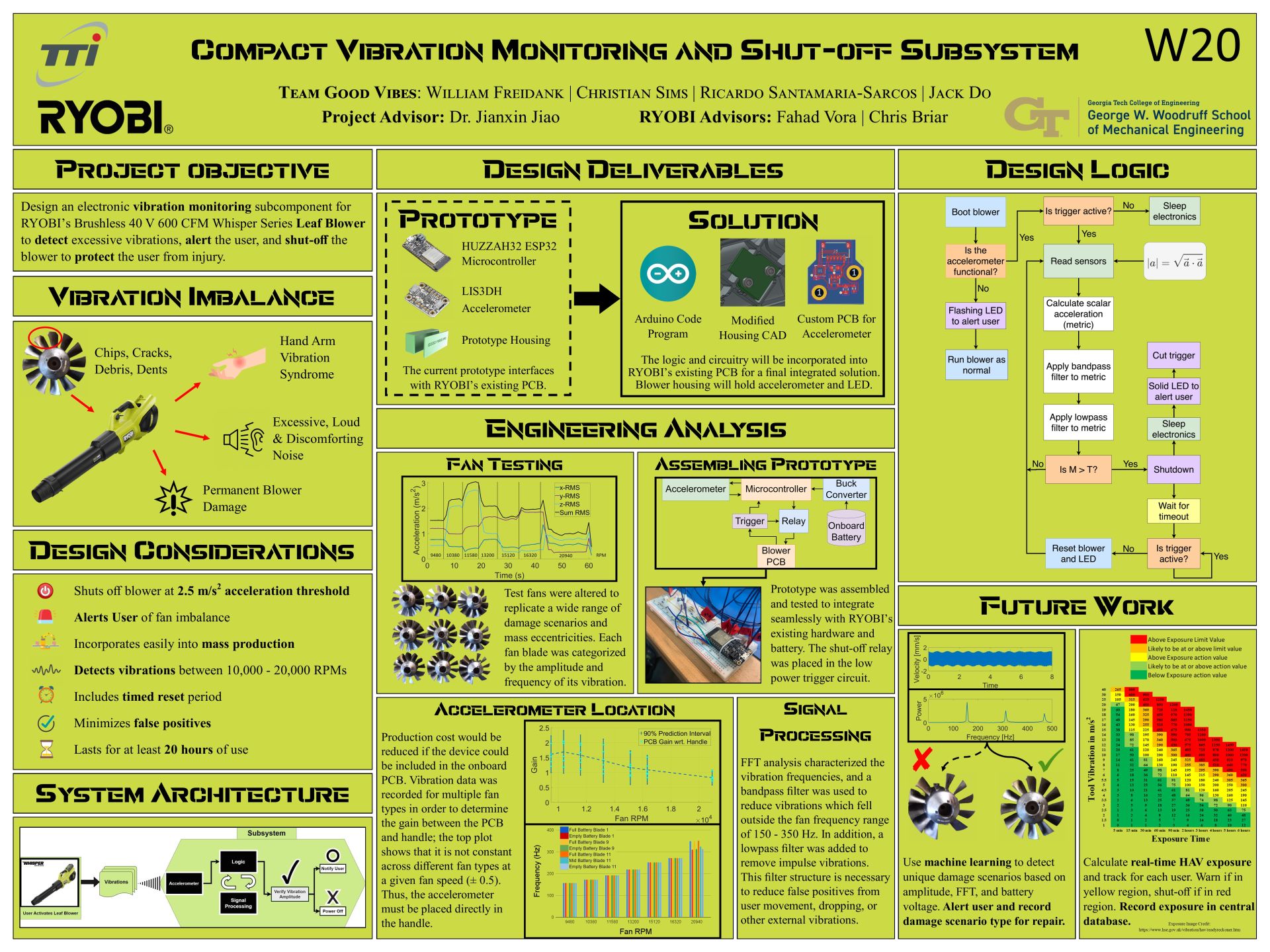 Tech Capstone Design Expo