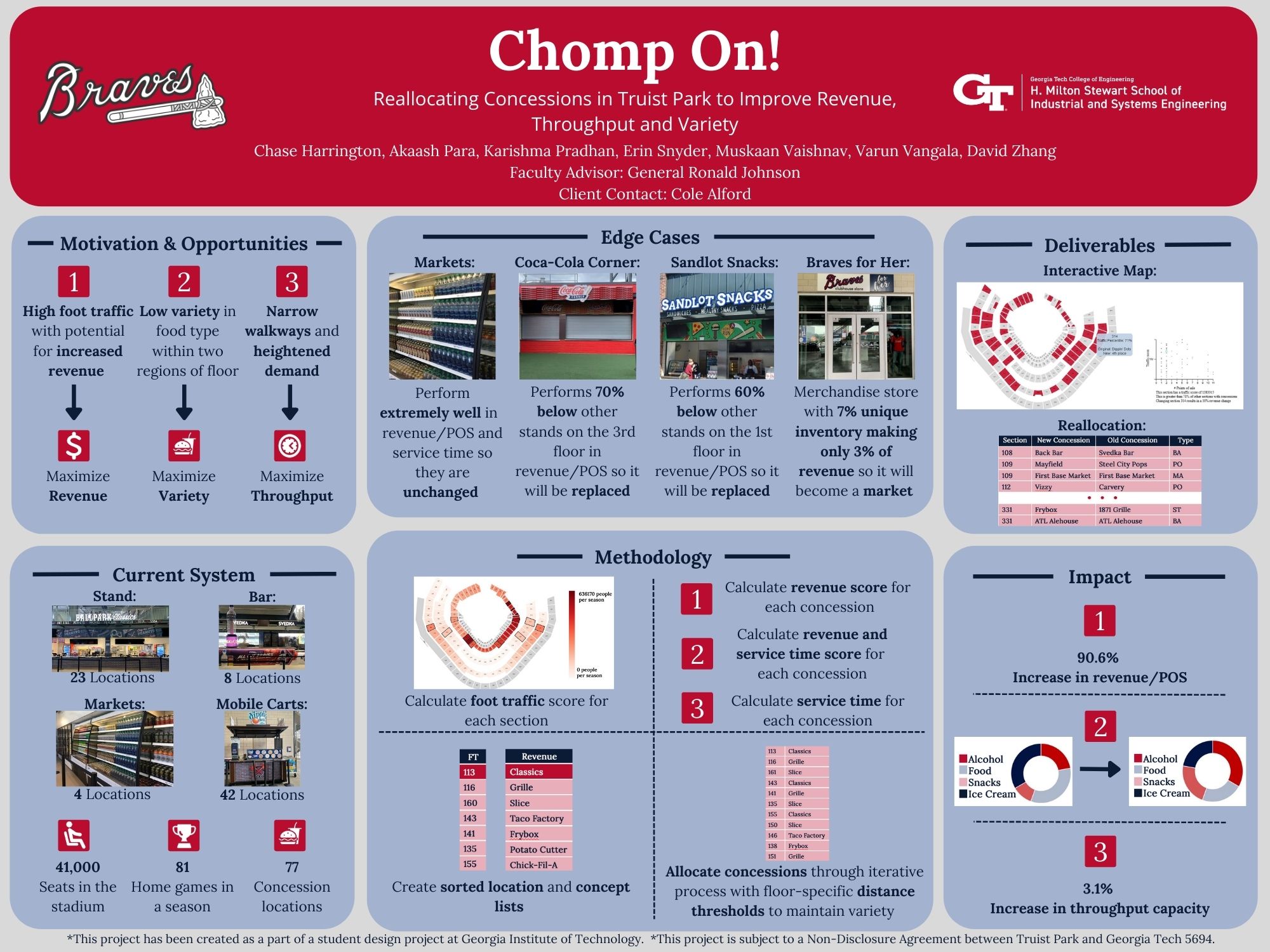Tech Capstone Design Expo