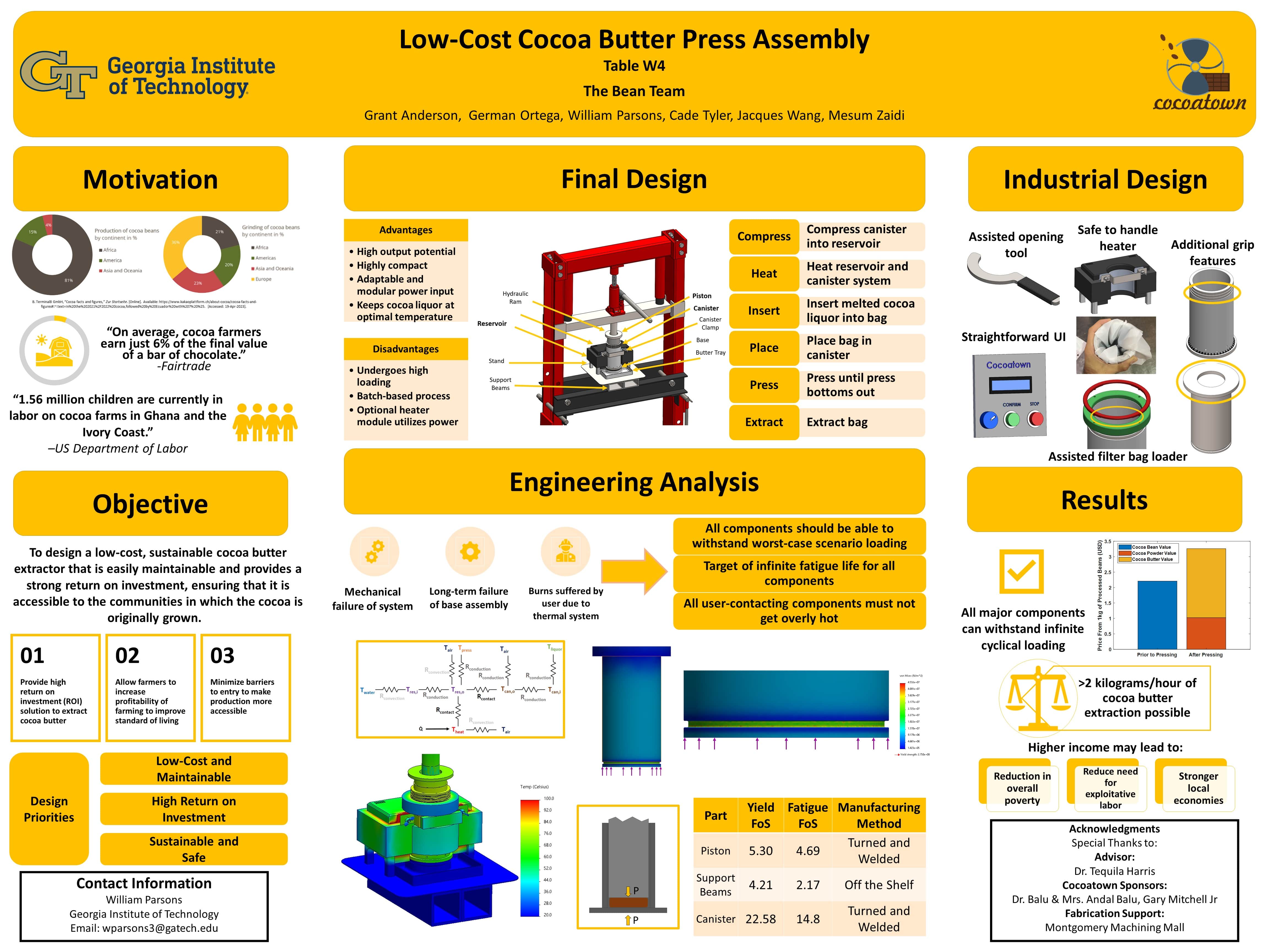 Tech Capstone Design Expo