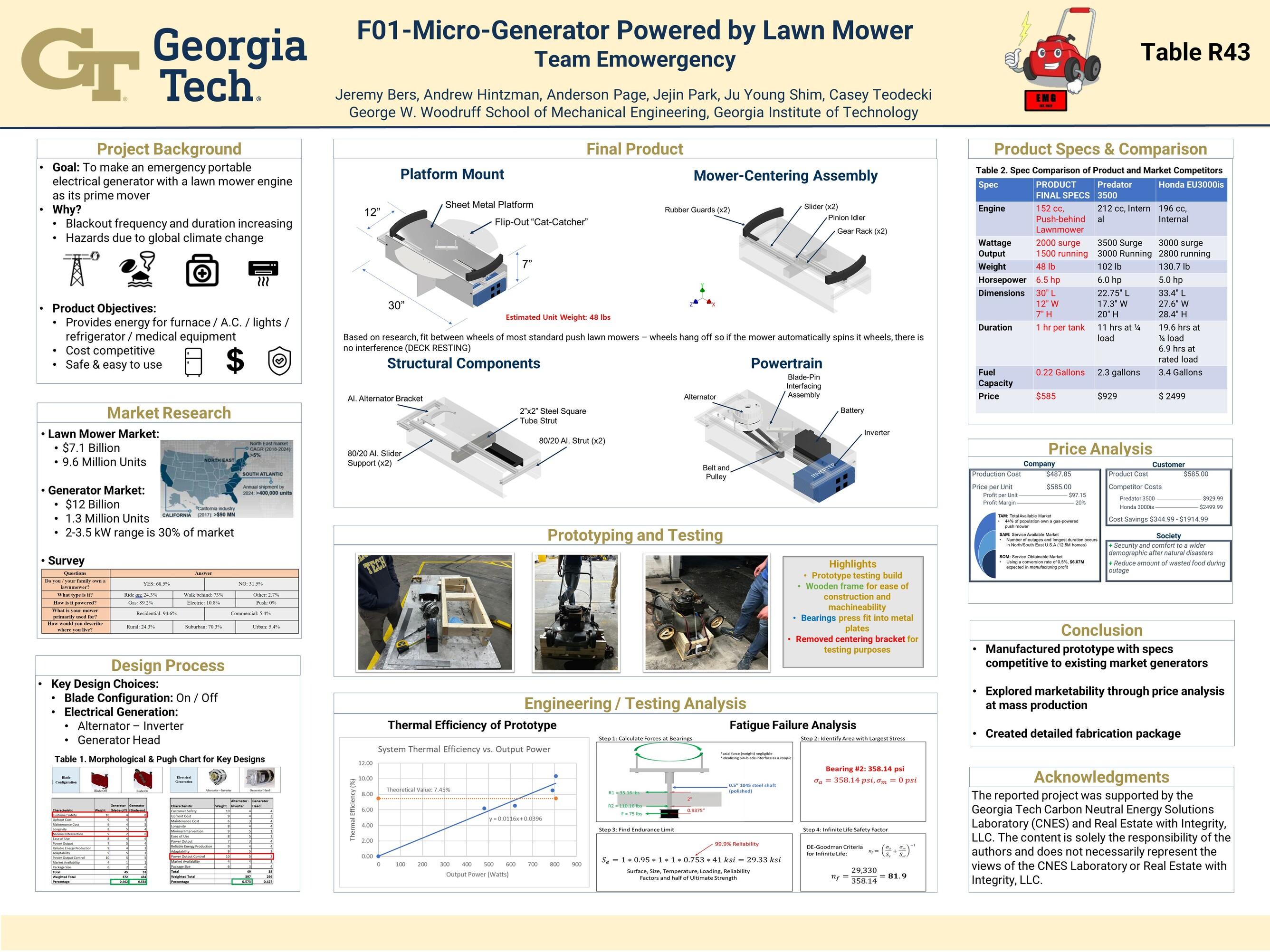 Tech Capstone Design Expo