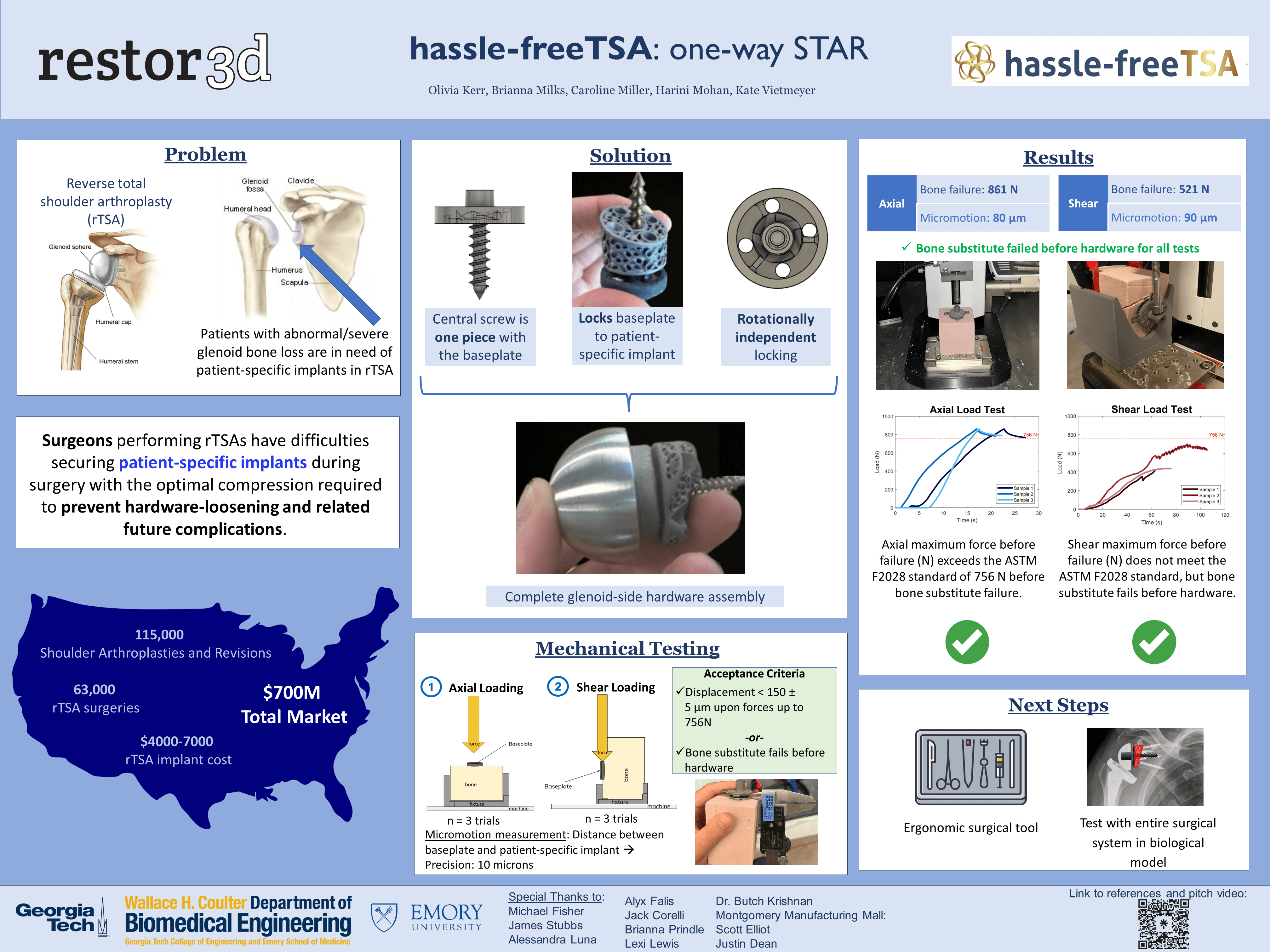 Tech Capstone Design Expo