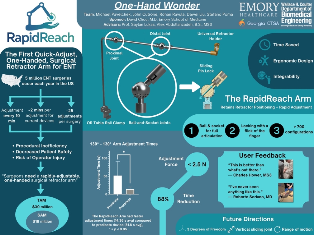 Tech Capstone Design Expo