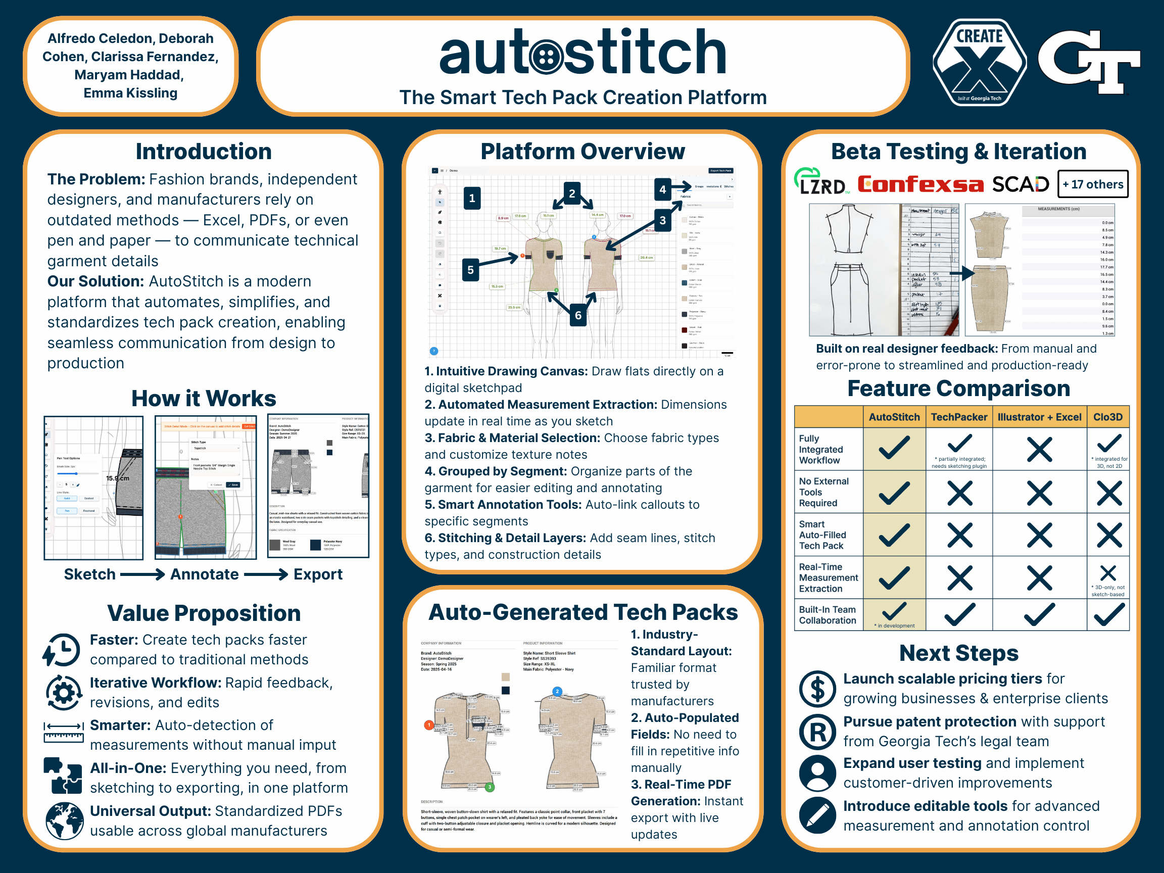 Garment Fabric Types And Their Properties for Export Success